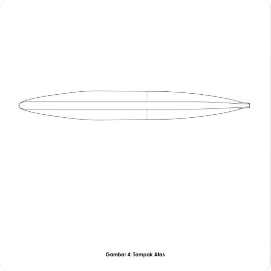 Wahana Apung Pesawat Terbang