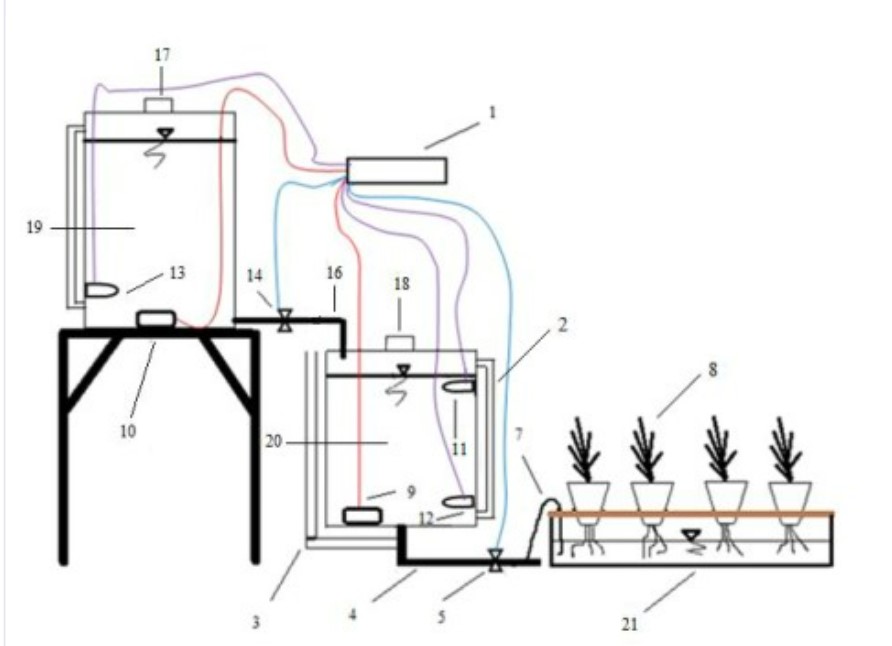 Sistem Fertigasi Hidroponik Bertingkat dengan Tabung Vakum Otomatis