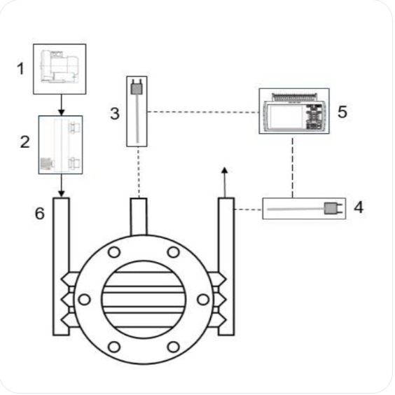 Teknologi Deteksi Deposit Boiler dengan Presisi Sensor Termal & Multi-Mekanisme