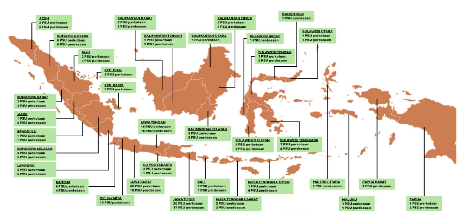 Deputi Bidang Kebijakan Riset dan Inovasi